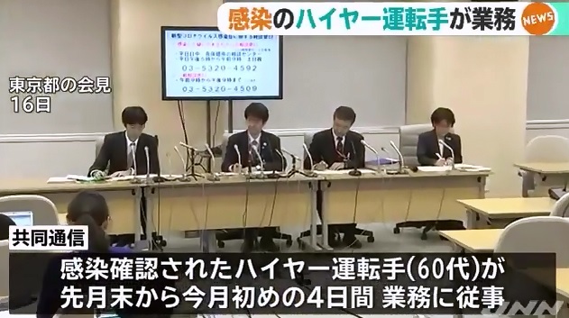 日本「共同社」向大眾宣布,旗下有10名記者搭乘日前遭確診武漢肺炎司機的包車,都在家隔離中,沒有發燒症狀。 圖:翻攝自YouTube/ Japan News 日本「共同社」向大眾宣布,旗下有10名記者搭乘日前遭確診武漢肺炎司機的包車,都在家隔離中,沒有發燒症狀。 圖:翻攝自YouTube/ Japan News