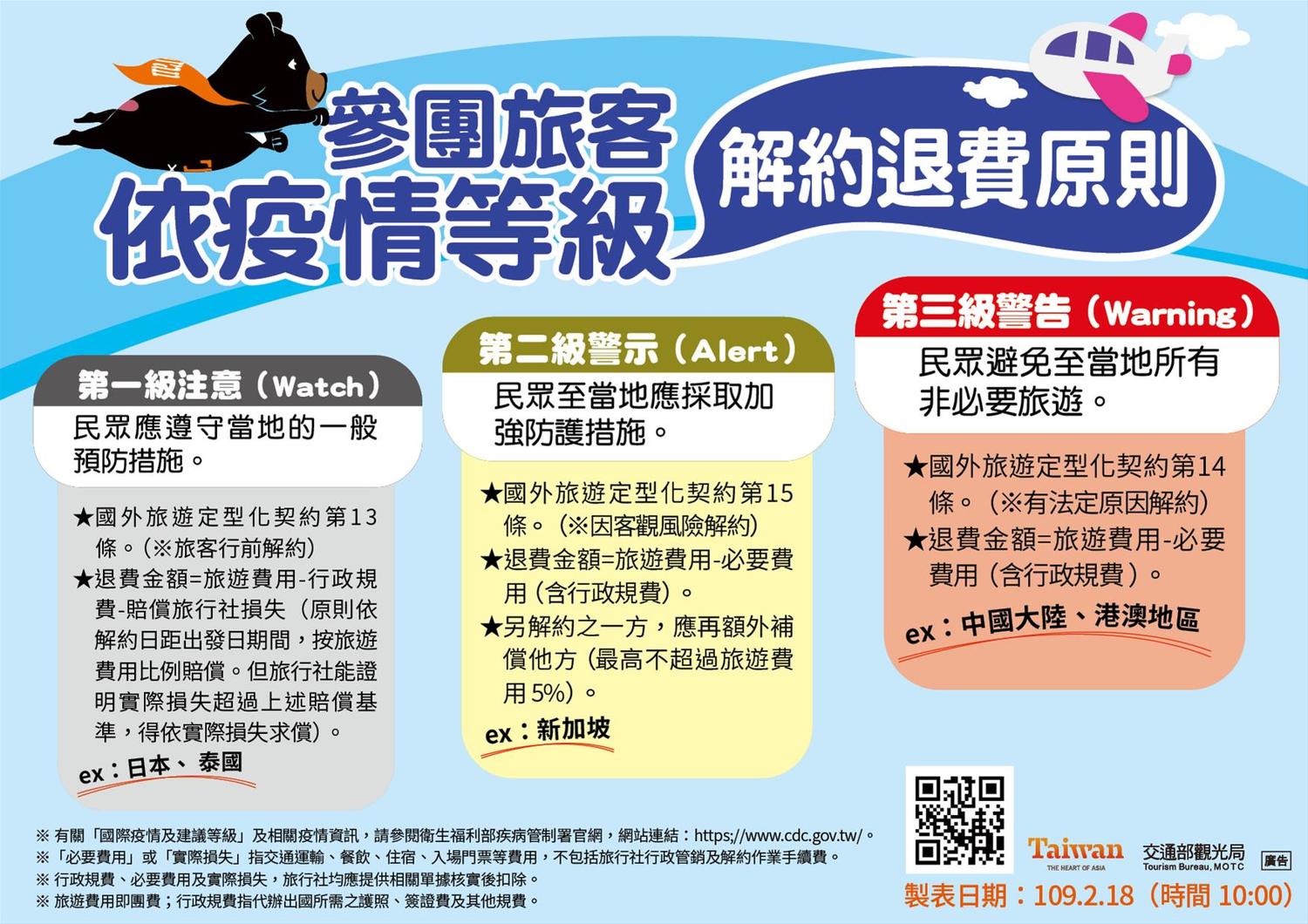 因應武漢肺炎,目前港澳已提升至第三級警告 圖:觀光局/提供 因應武漢肺炎,目前港澳已提升至第三級警告 圖:觀光局/提供
