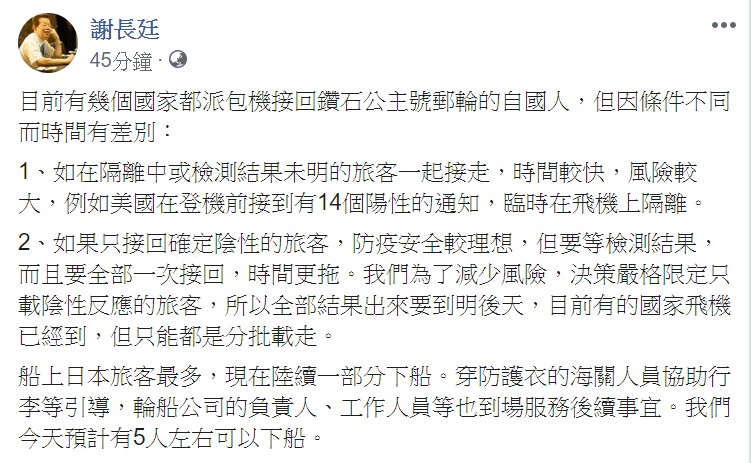 謝長廷表示,部分國家目前都派包機接回郵輪上的自家國人,但因條件不同而時間有差別。 圖:翻攝自謝長廷臉書 謝長廷表示,部分國家目前都派包機接回郵輪上的自家國人,但因條件不同而時間有差別。 圖:翻攝自謝長廷臉書