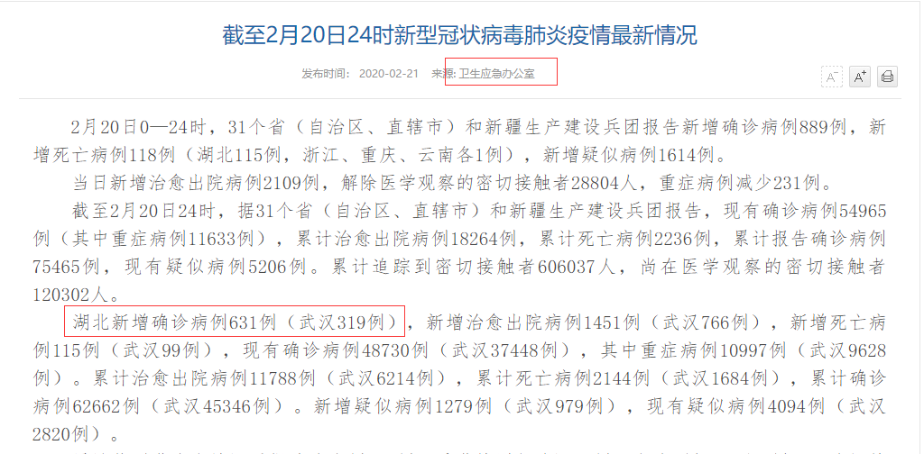 大陸國家衛健委官網指2月20日全境新增確診病例889例;其中,湖北新增確診病例631例。 圖:翻攝大陸國家衛健委官網 大陸國家衛健委官網指2月20日全境新增確診病例889例;其中,湖北新增確診病例631例。 圖:翻攝大陸國家衛健委官網