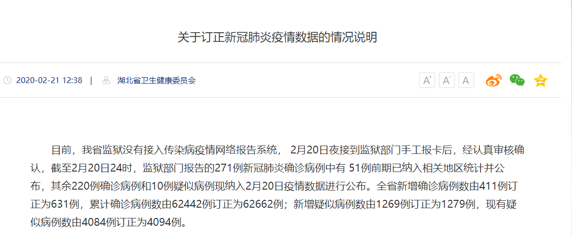 湖北省衛健委發布「關於訂正新冠肺炎疫情數據的情況說明」,說明220例的差距。 圖:翻攝大陸國家衛健委官網 湖北省衛健委發布「關於訂正新冠肺炎疫情數據的情況說明」,說明220例的差距。 圖:翻攝大陸國家衛健委官網