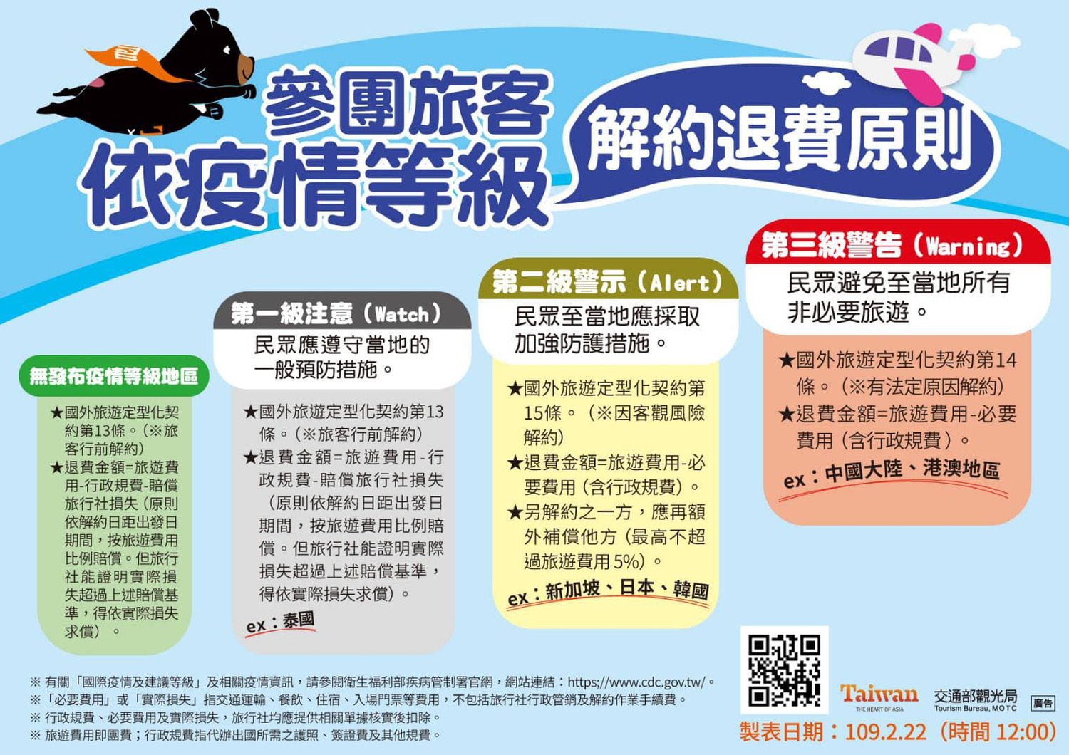 日本與韓國旅遊警示提升至第二級警示(Alert),參團旅客解約退費原則。 圖:交通部觀光局提供 日本與韓國旅遊警示提升至第二級警示(Alert),參團旅客解約退費原則。 圖:交通部觀光局提供