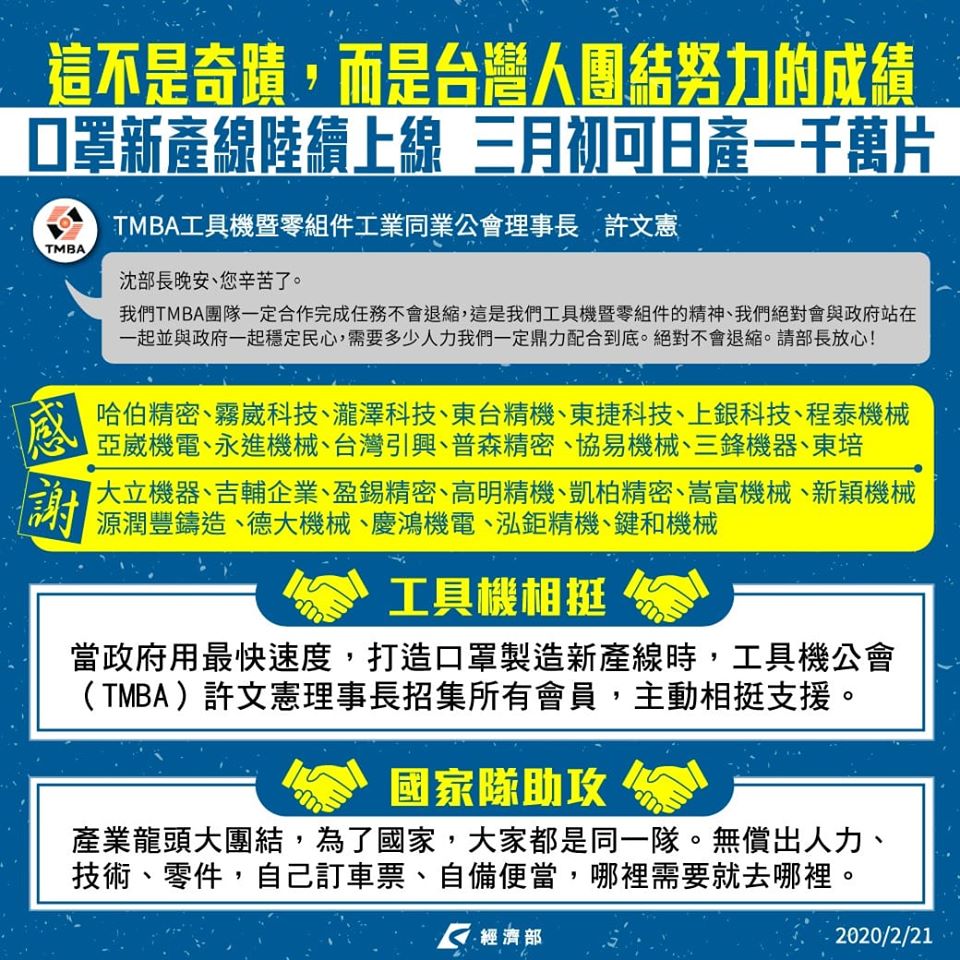 副總統陳建仁今天在臉書發文指出,「有口罩國家隊真好」。 圖:取自陳建仁臉書 副總統陳建仁今天在臉書發文指出,「有口罩國家隊真好」。 圖:取自陳建仁臉書