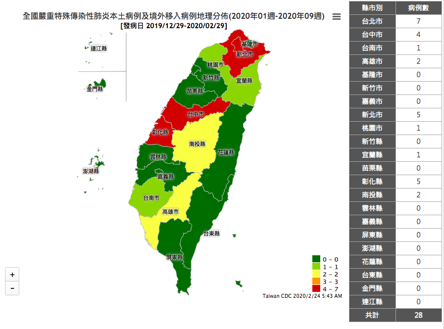 疾管署公布28個案所屬居住地縣市資料供民眾查詢。 圖:取自傳染病統計資料查詢系統 疾管署公布28個案所屬居住地縣市資料供民眾查詢。 圖:取自傳染病統計資料查詢系統