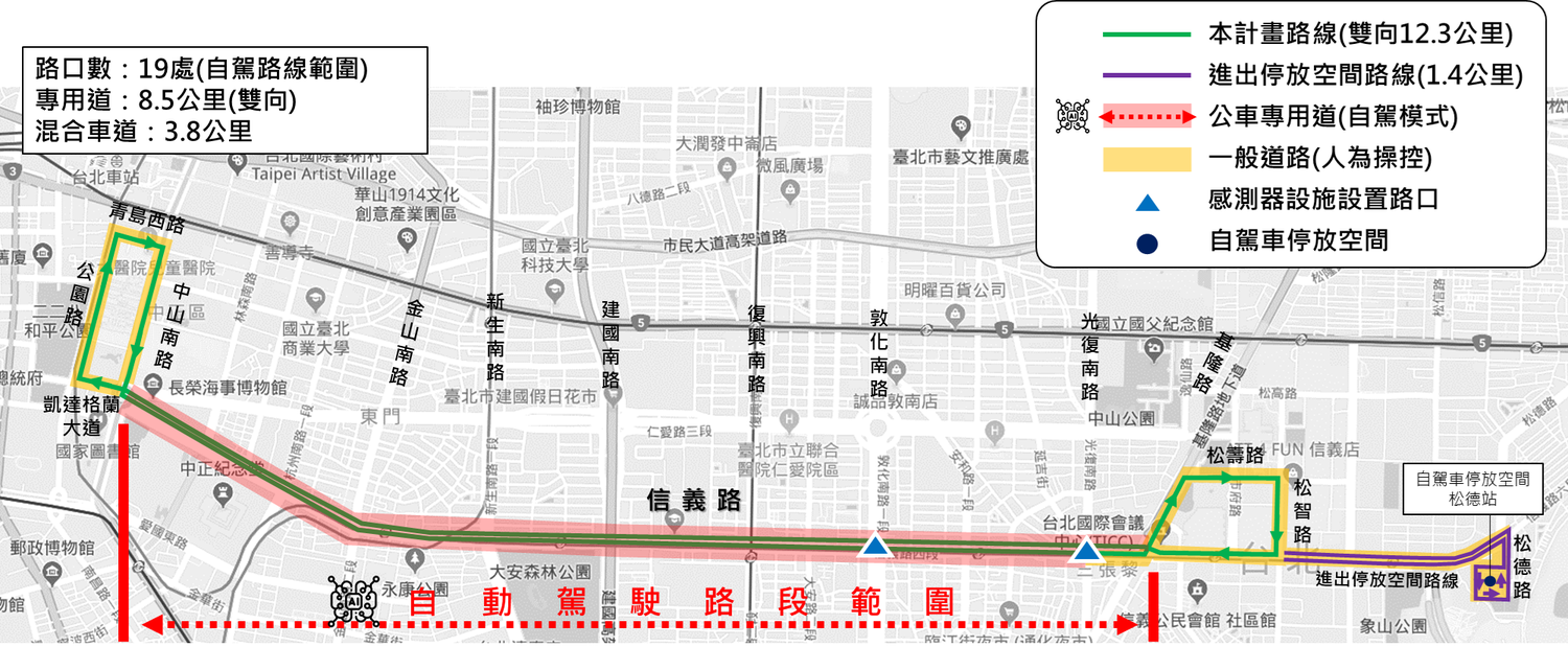 無人巴士行駛路線。 圖:台北市交通局/提供 無人巴士行駛路線。 圖:台北市交通局/提供