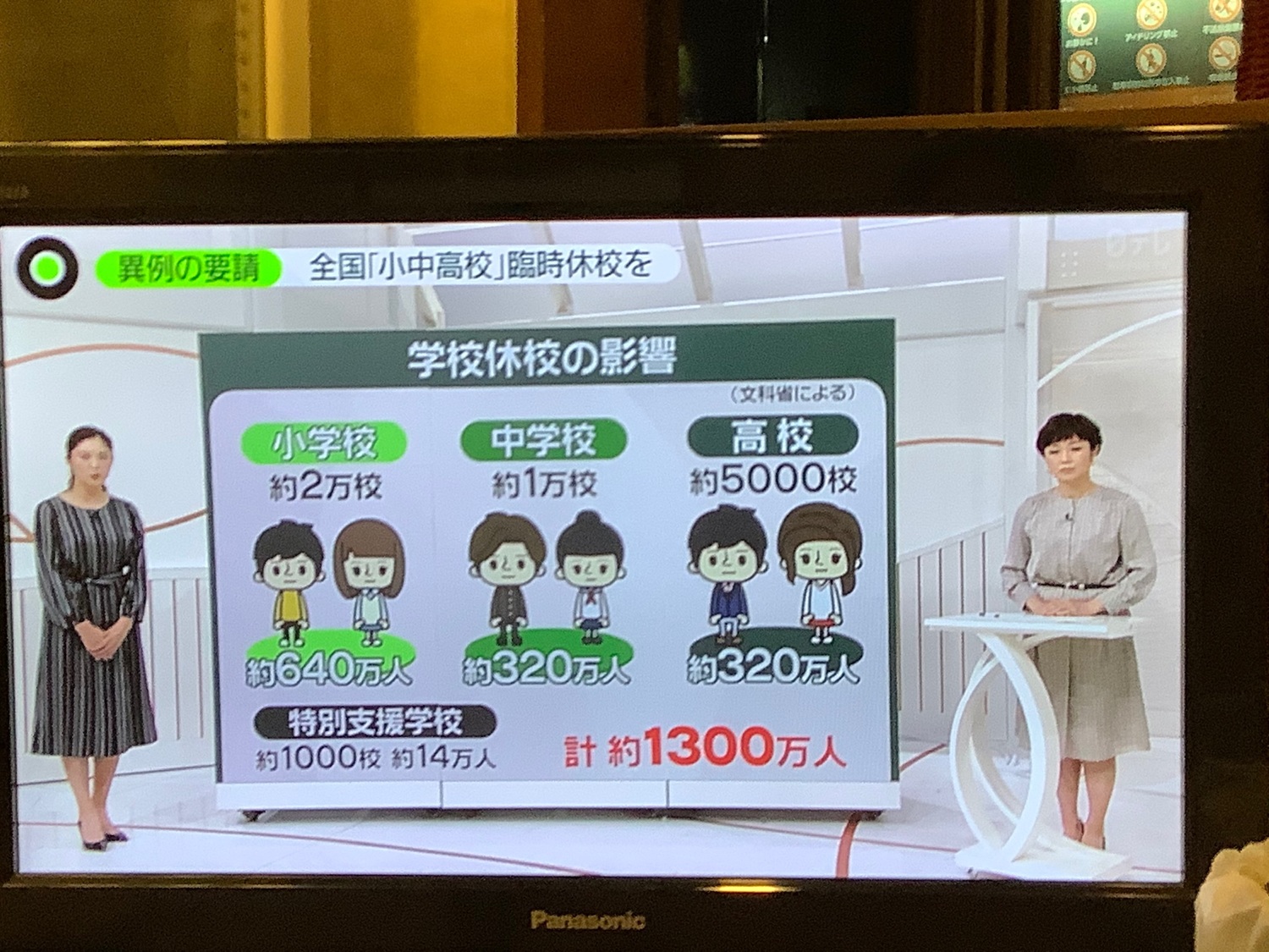 安倍27日突然要求1300萬小中高學生停課 圖：翻攝電視新聞報導
