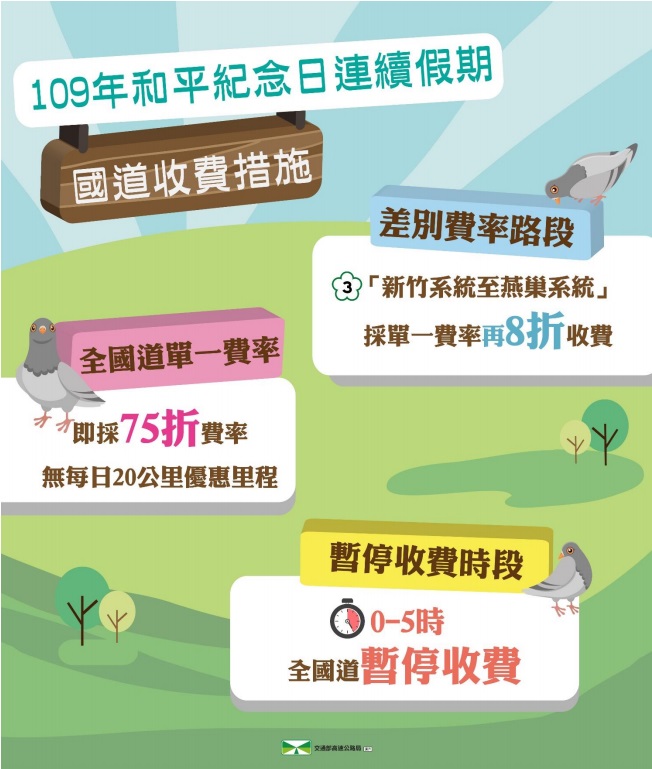 連假國道疏導措施。 圖/高公局提供 連假國道疏導措施。 圖/高公局提供