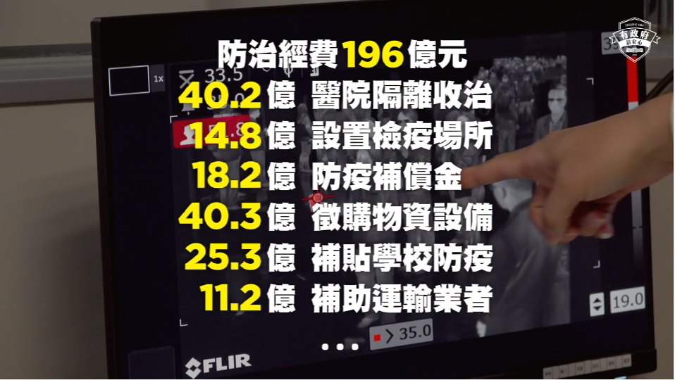特別預算防治經費196億花在這些地方。 圖:行政院提供 特別預算防治經費196億花在這些地方。 圖:行政院提供