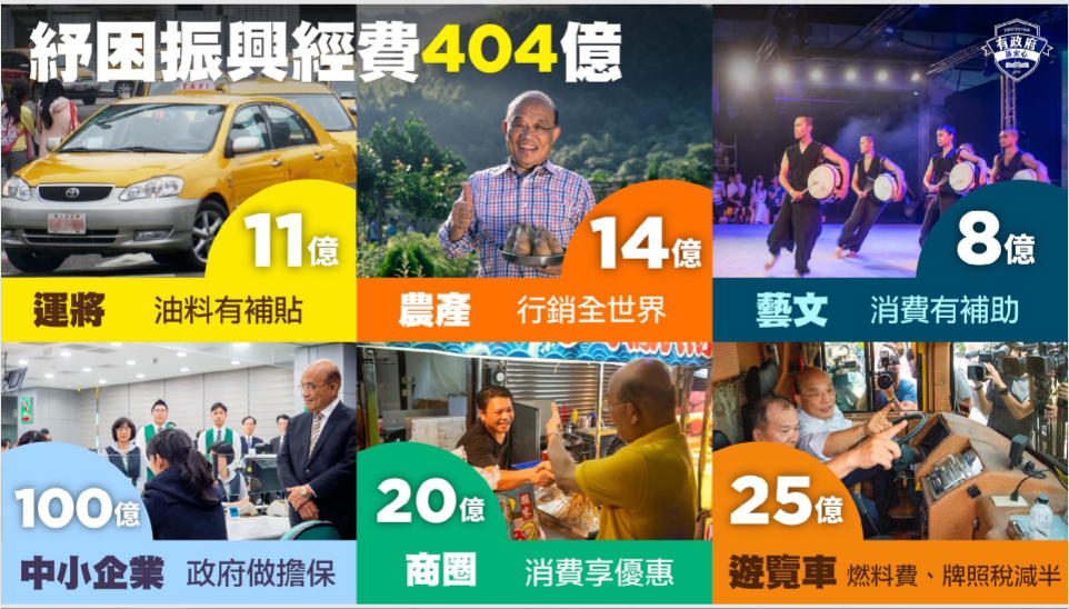 特別預算紓困振興經費404億這麼花。 圖:行政院提供 特別預算紓困振興經費404億這麼花。 圖:行政院提供