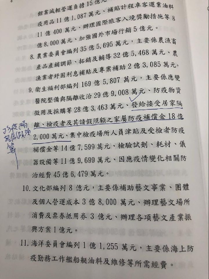 因武漢肺炎,放無薪假頻傳,立委蔣萬安質疑勞動部未編列預算就勞工,名嘴黃光芹提出證據反駁 圖:擷取自黃光芹臉書 因武漢肺炎,放無薪假頻傳,立委蔣萬安質疑勞動部未編列預算就勞工,名嘴黃光芹提出證據反駁 圖:擷取自黃光芹臉書