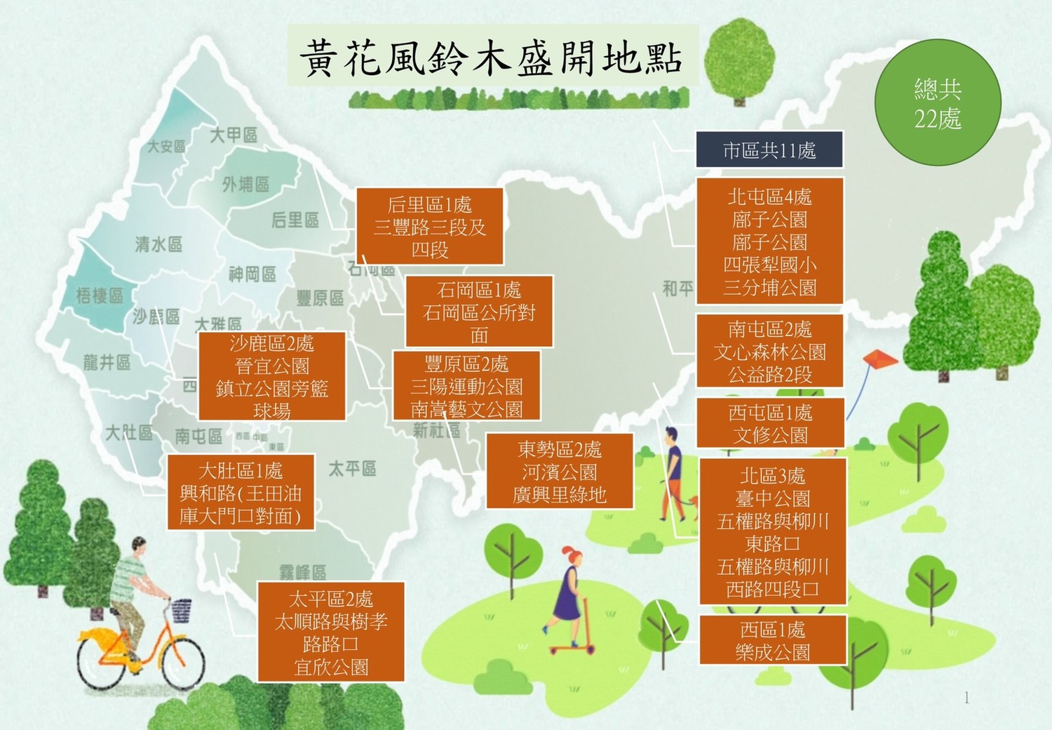 台中市黃花風鈴木盛開地點。 圖:台中市建設局/提供 台中市黃花風鈴木盛開地點。 圖:台中市建設局/提供