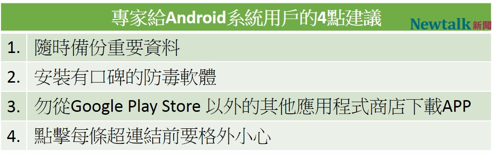 對於系統無法更新,又不想換手機或平板的用戶,專家提出4點建議,協助用戶降低遭駭客攻擊的機率。 圖:新頭殼/製表 對於系統無法更新,又不想換手機或平板的用戶,專家提出4點建議,協助用戶降低遭駭客攻擊的機率。 圖:新頭殼/製表