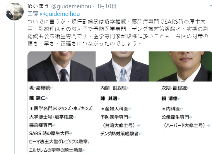 他也發現台灣副總統陳建仁、行政院副院長陳其邁和準副總統賴清德也都具有醫學背景。 圖:翻攝自めいほう推特 他也發現台灣副總統陳建仁、行政院副院長陳其邁和準副總統賴清德也都具有醫學背景。 圖:翻攝自めいほう推特