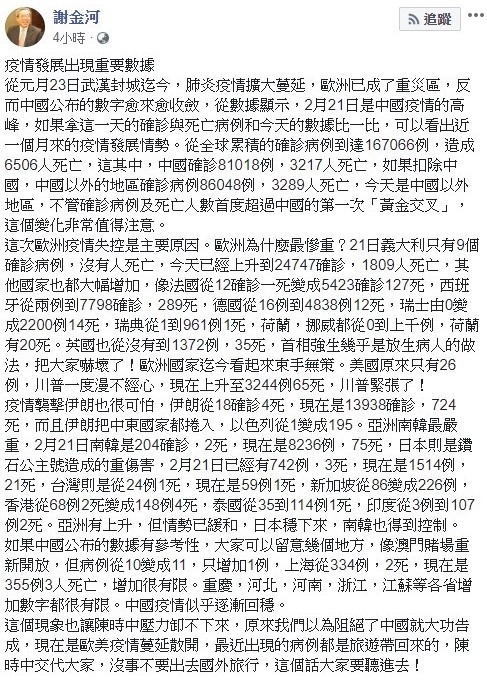 針對武漢肺炎蔓延至歐美各國,謝金河呼籲外界,「陳時中交代大家,沒事不要去國外旅行,要聽進去」! 圖:翻攝自謝金河臉書 針對武漢肺炎蔓延至歐美各國,謝金河呼籲外界,「陳時中交代大家,沒事不要去國外旅行,要聽進去」! 圖:翻攝自謝金河臉書