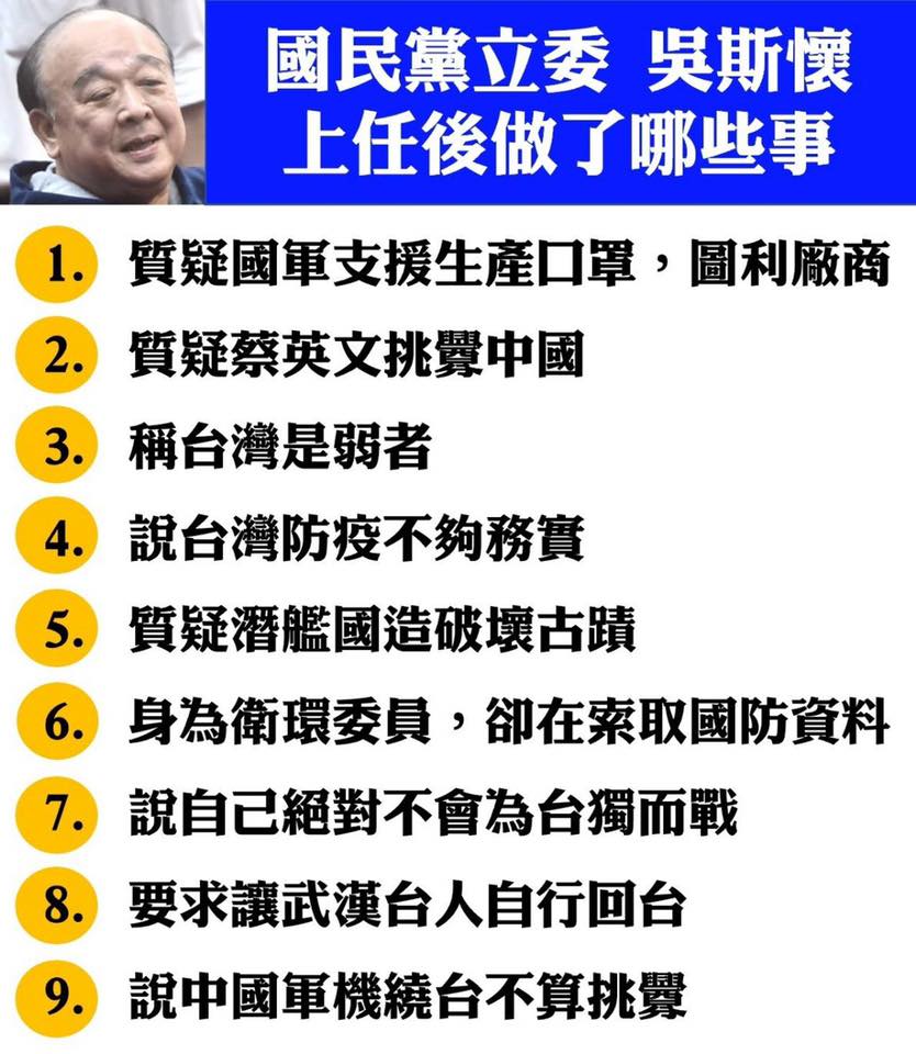 民進黨立委王定宇列表說明9項「吳斯懷上任後做了哪些事」,並指出吳斯懷完全站在中共的角度,一絲一毫考慮台灣都沒有! 圖:翻攝自王定宇臉書 民進黨立委王定宇列表說明9項「吳斯懷上任後做了哪些事」,並指出吳斯懷完全站在中共的角度,一絲一毫考慮台灣都沒有! 圖:翻攝自王定宇臉書