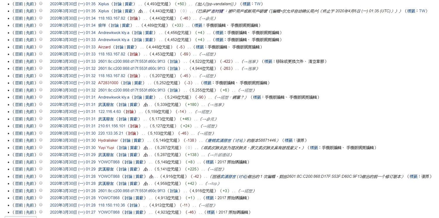 志村健的維基頁面在其病逝後,爆發了一場疾病名稱編輯戰。 圖:翻攝自維基百科 志村健的維基頁面在其病逝後,爆發了一場疾病名稱編輯戰。 圖:翻攝自維基百科