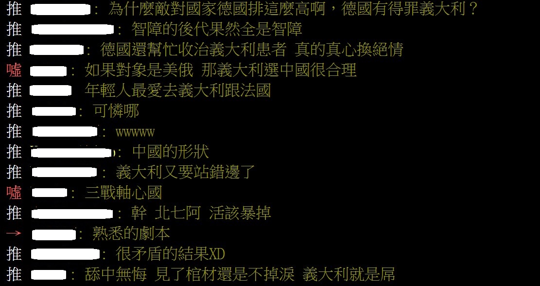 貼文一出,吸引許多網民熱烈討論,表示「美國就算了,比較搞笑在敵對國前兩名是德、法」。 圖:翻攝自批踢踢實業坊 貼文一出,吸引許多網民熱烈討論,表示「美國就算了,比較搞笑在敵對國前兩名是德、法」。 圖:翻攝自批踢踢實業坊