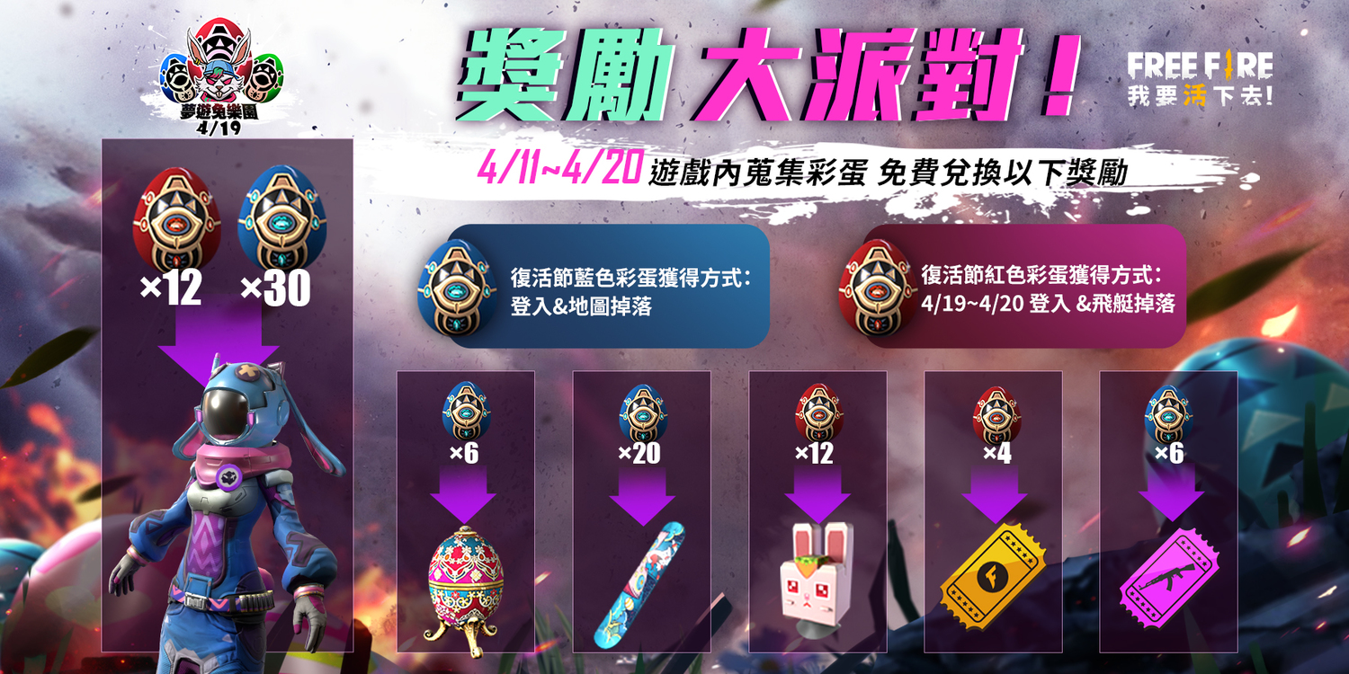 用紅、藍兩色彩蛋，把夢遊兔樂園各式限定禮物全都帶走！ 圖：Garena提供