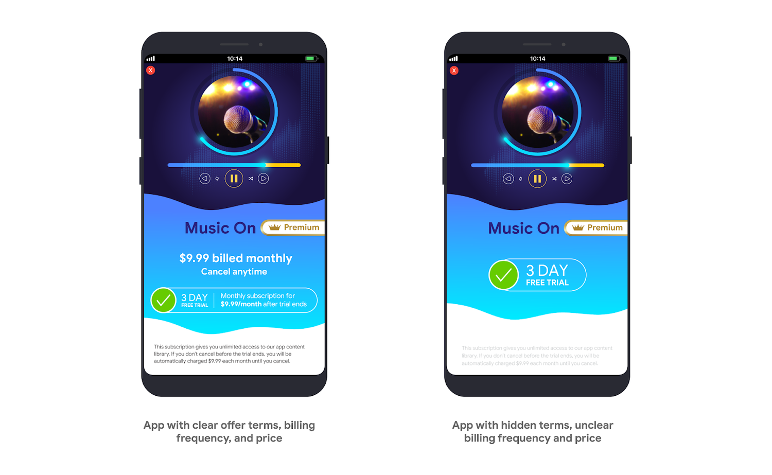 Google將推出新規定,強制要求軟體開發商必須針對旗下APP的免費試用方案提出明確詳細的公開說明,以減少消費糾紛。 圖:取自Google部落格 Google將推出新規定,強制要求軟體開發商必須針對旗下APP的免費試用方案提出明確詳細的公開說明,以減少消費糾紛。 圖:取自Google部落格