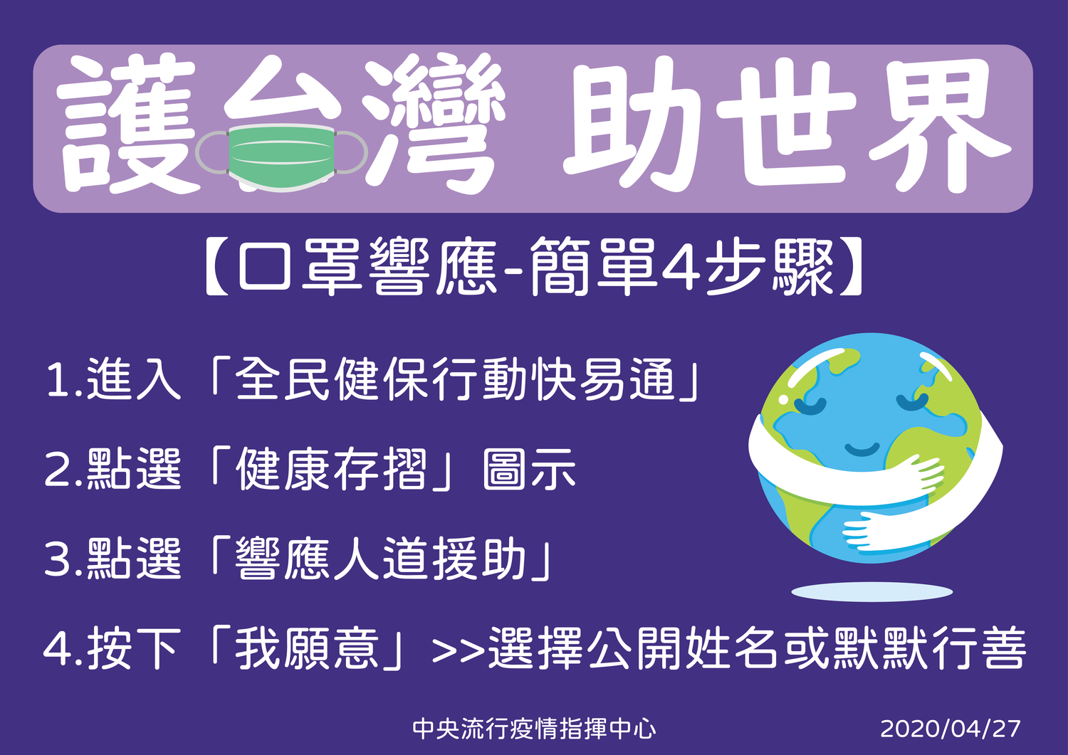 護台灣助世界口罩響應活動。 圖:中央流行疫情指揮中心/提供 護台灣助世界口罩響應活動。 圖:中央流行疫情指揮中心/提供