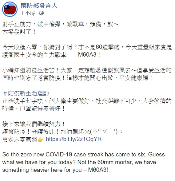 除慶祝連續0確診外,國防部發言人也提醒民眾在連假享受生活時,別忘了落實防疫。 圖:翻攝自國防部發言人臉書 除慶祝連續0確診外,國防部發言人也提醒民眾在連假享受生活時,別忘了落實防疫。 圖:翻攝自國防部發言人臉書