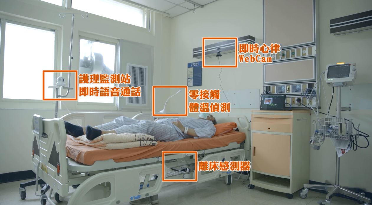 臺北醫學大學附設醫院攜手工研院、台灣微軟、宏碁等產學團隊推出「零接觸式防疫科技平台」,照護團隊無須進入病房即可遠距醫療。 圖:台北醫學大學附設醫院官網 臺北醫學大學附設醫院攜手工研院、台灣微軟、宏碁等產學團隊推出「零接觸式防疫科技平台」,照護團隊無須進入病房即可遠距醫療。 圖:台北醫學大學附設醫院官網