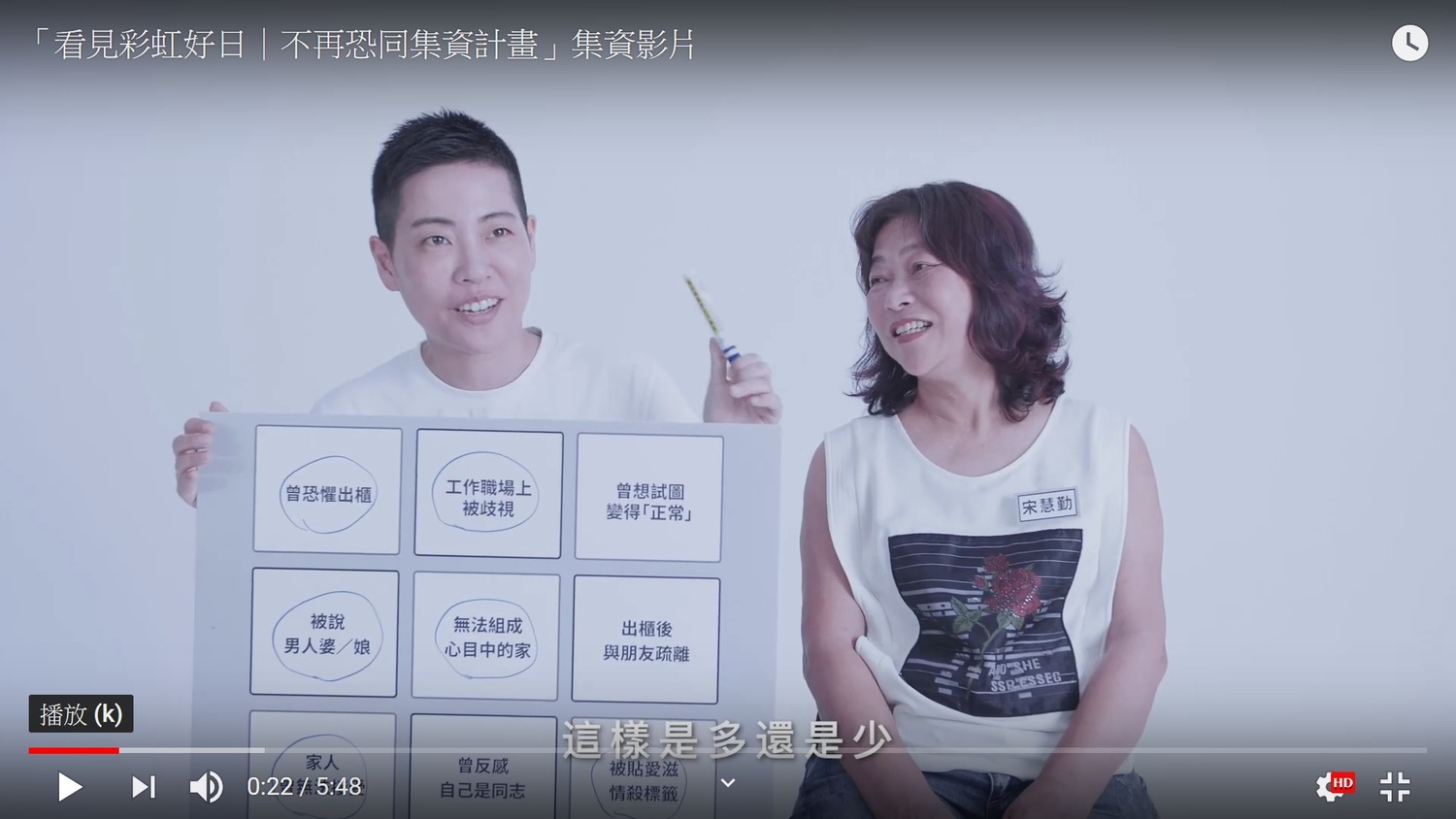 |不再恐同集資計畫」影片 圖:翻拍自不再恐同集資計畫影片 |不再恐同集資計畫」影片 圖:翻拍自不再恐同集資計畫影片