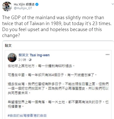 胡錫進在推特轉貼蔡英文臉書內文截圖嗆聲:「中國的GDP比台灣高23倍!」 圖:翻攝胡錫進推特 胡錫進在推特轉貼蔡英文臉書內文截圖嗆聲:「中國的GDP比台灣高23倍!」 圖:翻攝胡錫進推特