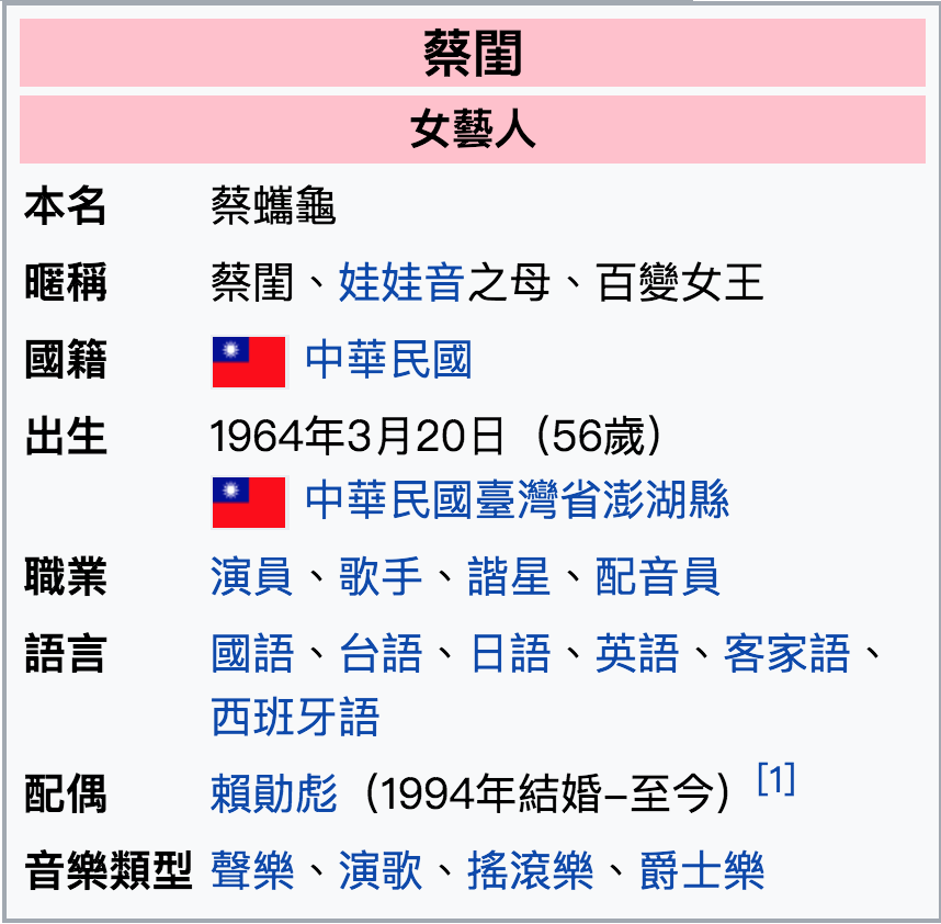 蔡閨的維基百科顯示,她的本名叫做蔡蠵龜。 圖:翻攝網路維基 蔡閨的維基百科顯示,她的本名叫做蔡蠵龜。 圖:翻攝網路維基