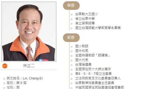 前親民黨立委林正二因貪汙案被判刑,入監前傳出失聯。 圖:翻攝自立法院官網 前親民黨立委林正二因貪汙案被判刑,入監前傳出失聯。 圖:翻攝自立法院官網
