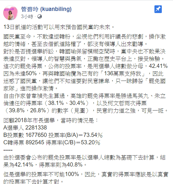 民進黨立委管碧玲今(9)日表示,「13日凱道的活動可以用來預告國民黨的未來。」 圖:翻攝自管碧玲臉書 民進黨立委管碧玲今(9)日表示,「13日凱道的活動可以用來預告國民黨的未來。」 圖:翻攝自管碧玲臉書
