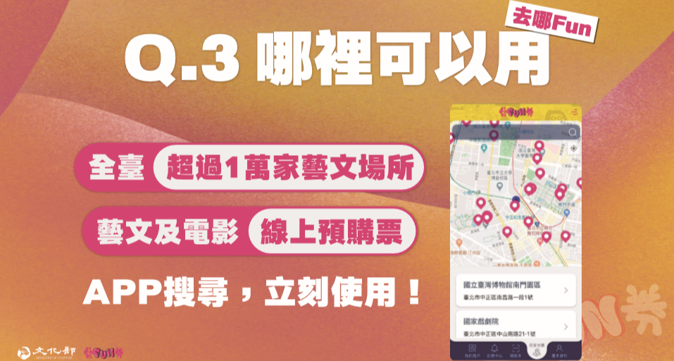 哪裡可以用藝fun券? 圖:文化部提供 哪裡可以用藝fun券? 圖:文化部提供