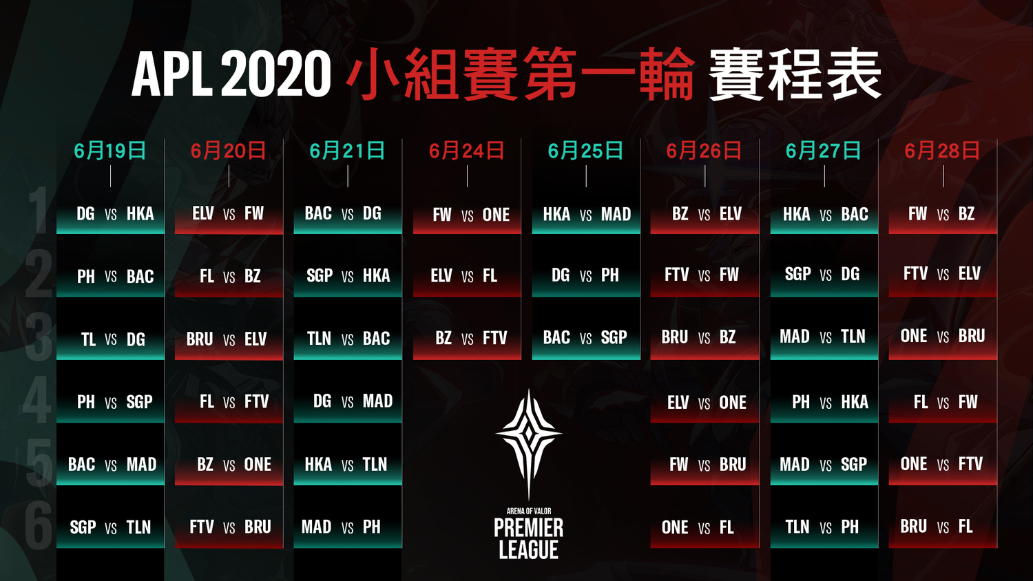 2020小組賽第一輪賽程表出爐 2020小組賽第一輪賽程表出爐