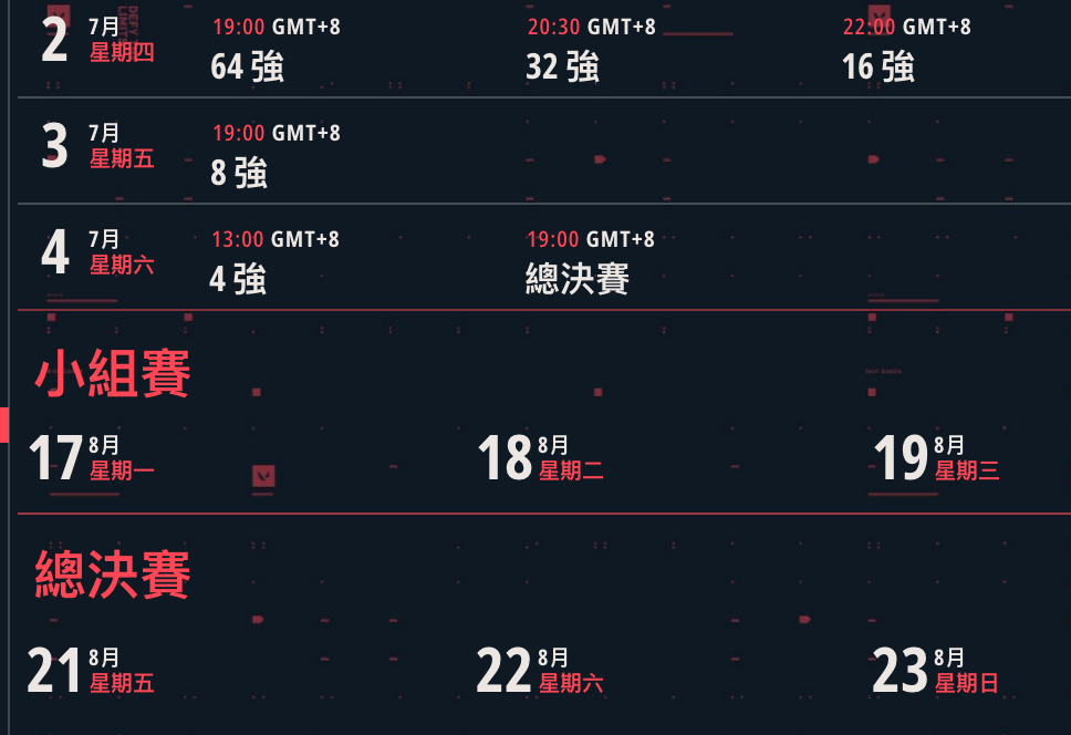 《 VALORANT Pacific Open》賽程表 圖:Cyber Games Arena/提供 《 VALORANT Pacific Open》賽程表 圖:Cyber Games Arena/提供