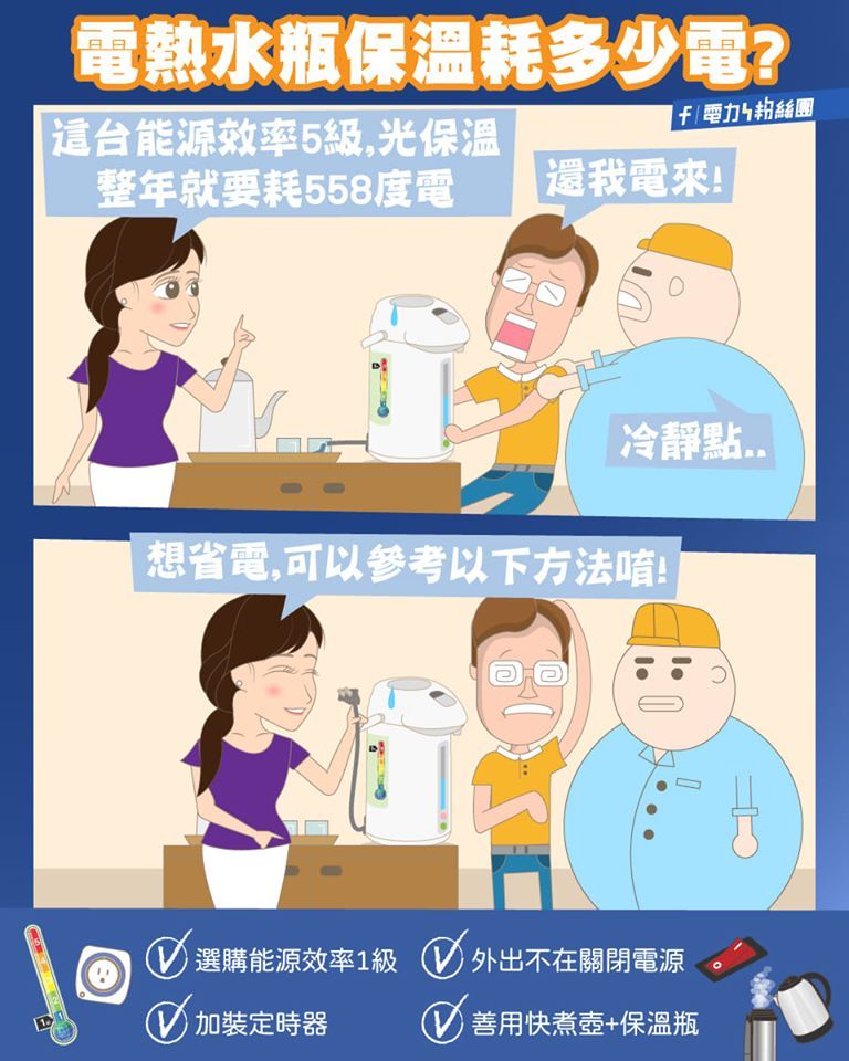 台電曝家中的電熱水瓶其實是「吃電怪獸」。 圖:取自台電臉書粉專 台電曝家中的電熱水瓶其實是「吃電怪獸」。 圖:取自台電臉書粉專