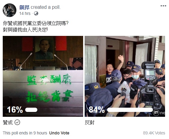 館長舉辦網路投票,預期在投票截止之前將有超過10萬網民投票,目前約85%反對藍委進入立院 圖:擷取自臉書 館長舉辦網路投票,預期在投票截止之前將有超過10萬網民投票,目前約85%反對藍委進入立院 圖:擷取自臉書