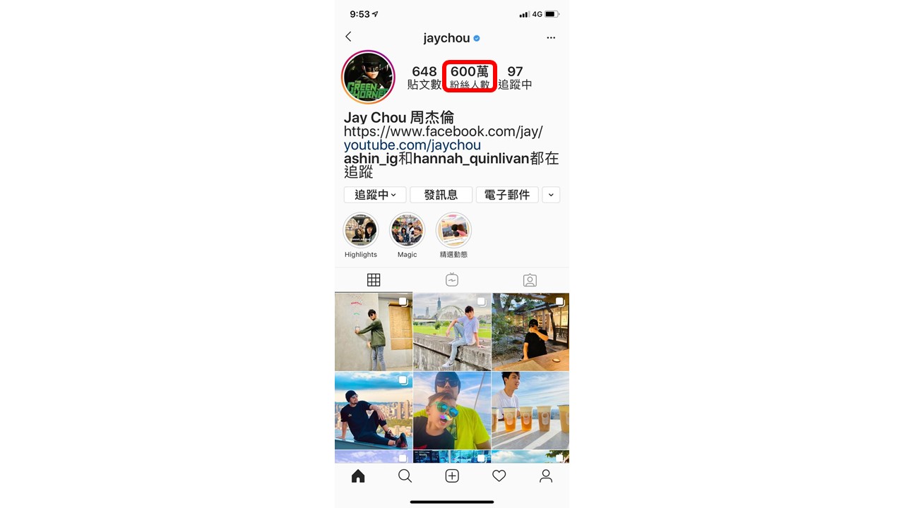 周杰倫IG粉絲衝破600萬,成為台灣藝人、網紅中第1名。 圖:翻攝周杰倫Instagram 周杰倫IG粉絲衝破600萬,成為台灣藝人、網紅中第1名。 圖:翻攝周杰倫Instagram
