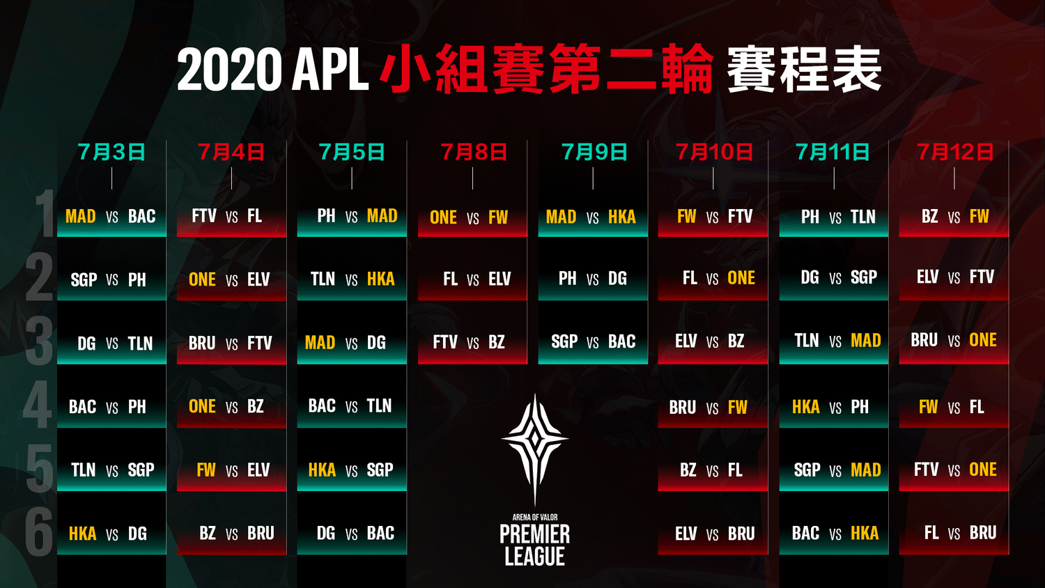 2020 APL小組賽第二輪賽程表公布 圖:Garena/提供 2020 APL小組賽第二輪賽程表公布 圖:Garena/提供