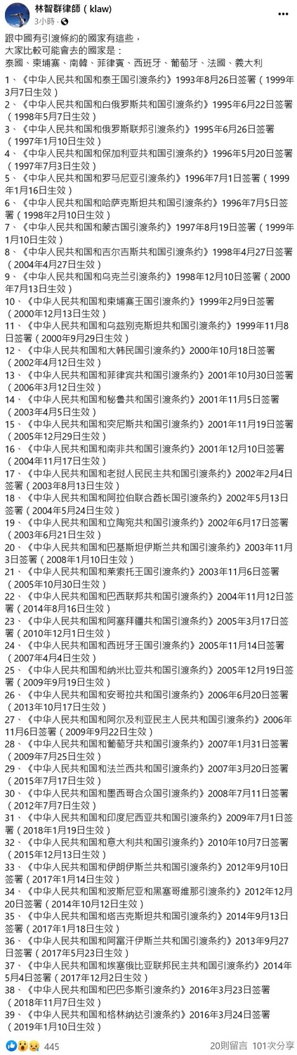林智群列出與中國簽訂引渡條約的國家。 圖:翻攝自林智群臉書 林智群列出與中國簽訂引渡條約的國家。 圖:翻攝自林智群臉書