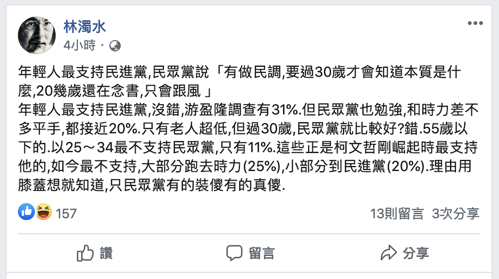 民進黨前立委林濁水3日在臉書表示,超過30歲民眾黨就比較好?55歲以下的民眾中,就25-34歲最不支持民眾黨。 圖:擷取林濁水臉書 民進黨前立委林濁水3日在臉書表示,超過30歲民眾黨就比較好?55歲以下的民眾中,就25-34歲最不支持民眾黨。 圖:擷取林濁水臉書