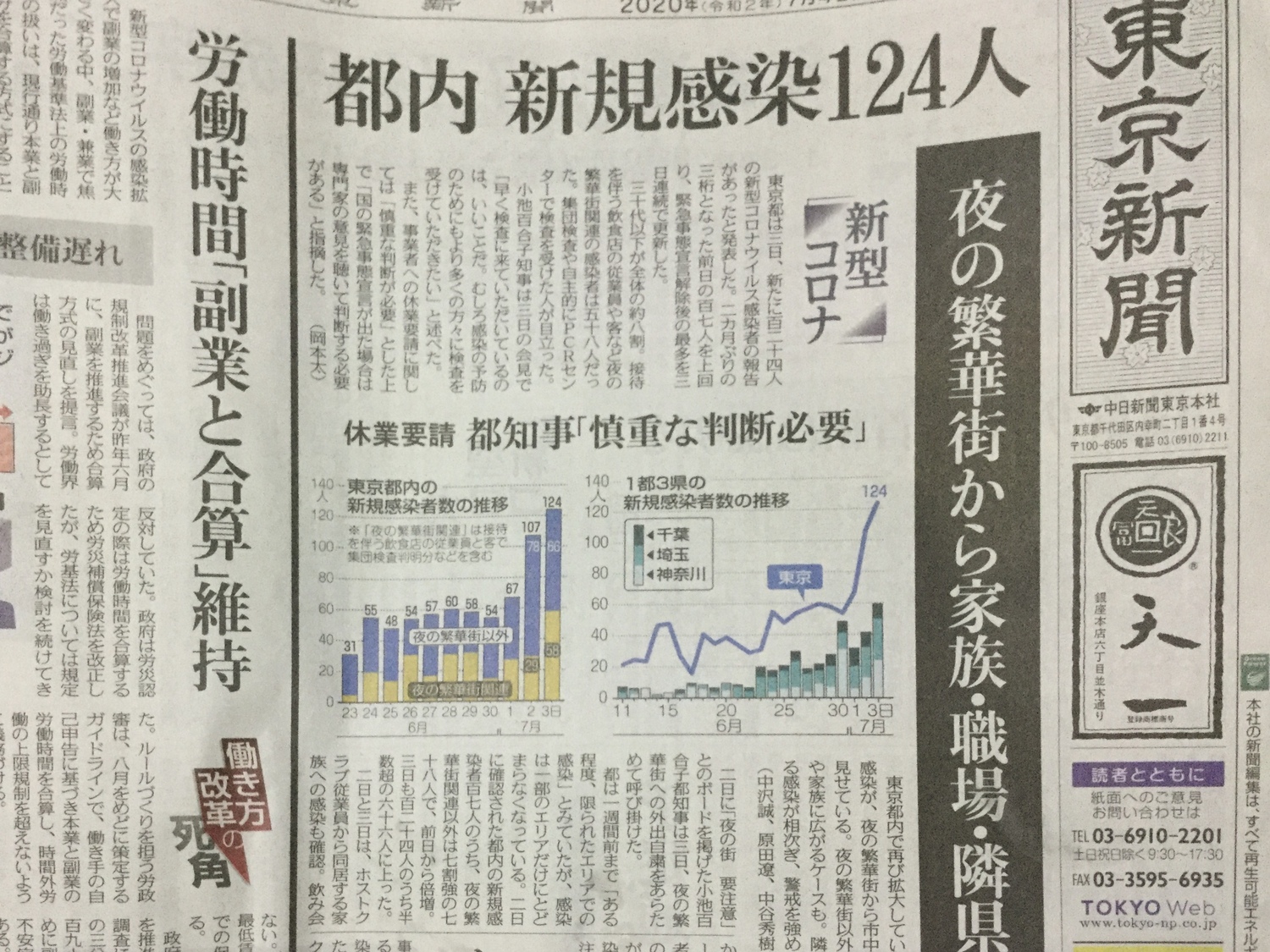 東京連日確診突破百人,3日更達124人,小池防疫失敗。 圖:翻攝自4日東京新聞 東京連日確診突破百人,3日更達124人,小池防疫失敗。 圖:翻攝自4日東京新聞