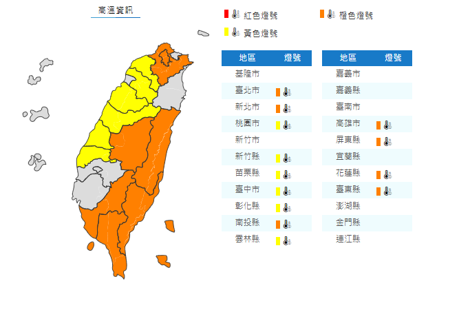 高溫特報範圍:花蓮縣、台東縣,台北市、新北市,南投縣、高雄市、屏東縣,桃園市、新竹縣、苗栗縣、台中市、彰化縣、雲林縣。 圖:擷取自中央氣象局網站 高溫特報範圍:花蓮縣、台東縣,台北市、新北市,南投縣、高雄市、屏東縣,桃園市、新竹縣、苗栗縣、台中市、彰化縣、雲林縣。 圖:擷取自中央氣象局網站