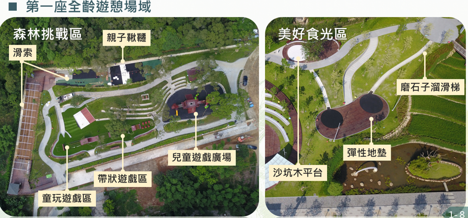 公園分成劃分成生態梯田區、美好食光區及森林挑戰區3大區域。 圖:桃園市政府/提供 公園分成劃分成生態梯田區、美好食光區及森林挑戰區3大區域。 圖:桃園市政府/提供