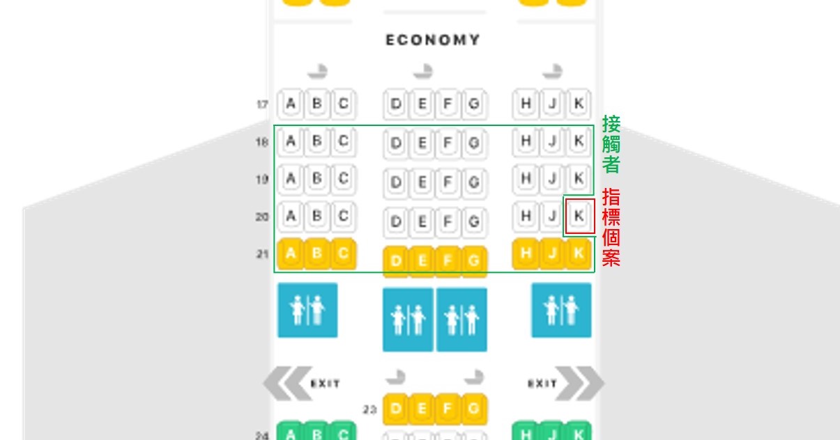 案451班機平面圖 圖:中央疫情指揮中心/提供 案451班機平面圖 圖:中央疫情指揮中心/提供