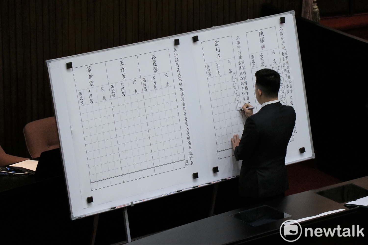 立法院臨時會今日行使國家通訊傳播委員會(NCC)人事同意權投票,議事人員稍早正在計算票數。 圖:謝孟華/攝 立法院臨時會今日行使國家通訊傳播委員會(NCC)人事同意權投票,議事人員稍早正在計算票數。 圖:謝孟華/攝
