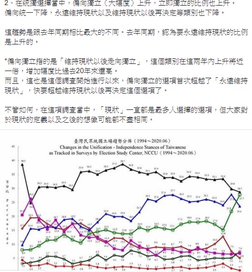 王定宇對民調的看法日前在臉書發表 圖:擷取自臉書 王定宇對民調的看法日前在臉書發表 圖:擷取自臉書