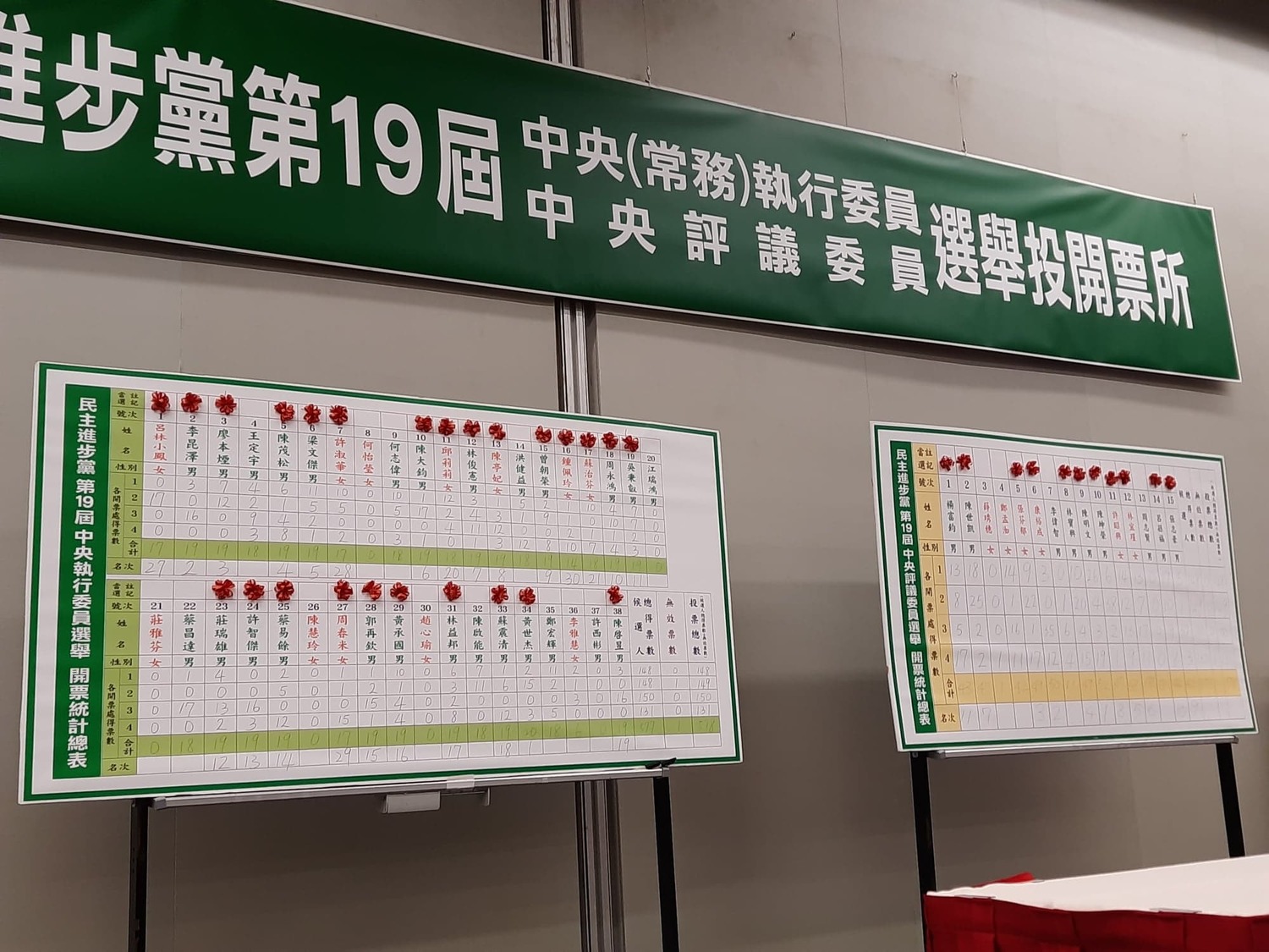 民進黨今天舉行黨職改選。 圖:陳佩君/攝 民進黨今天舉行黨職改選。 圖:陳佩君/攝