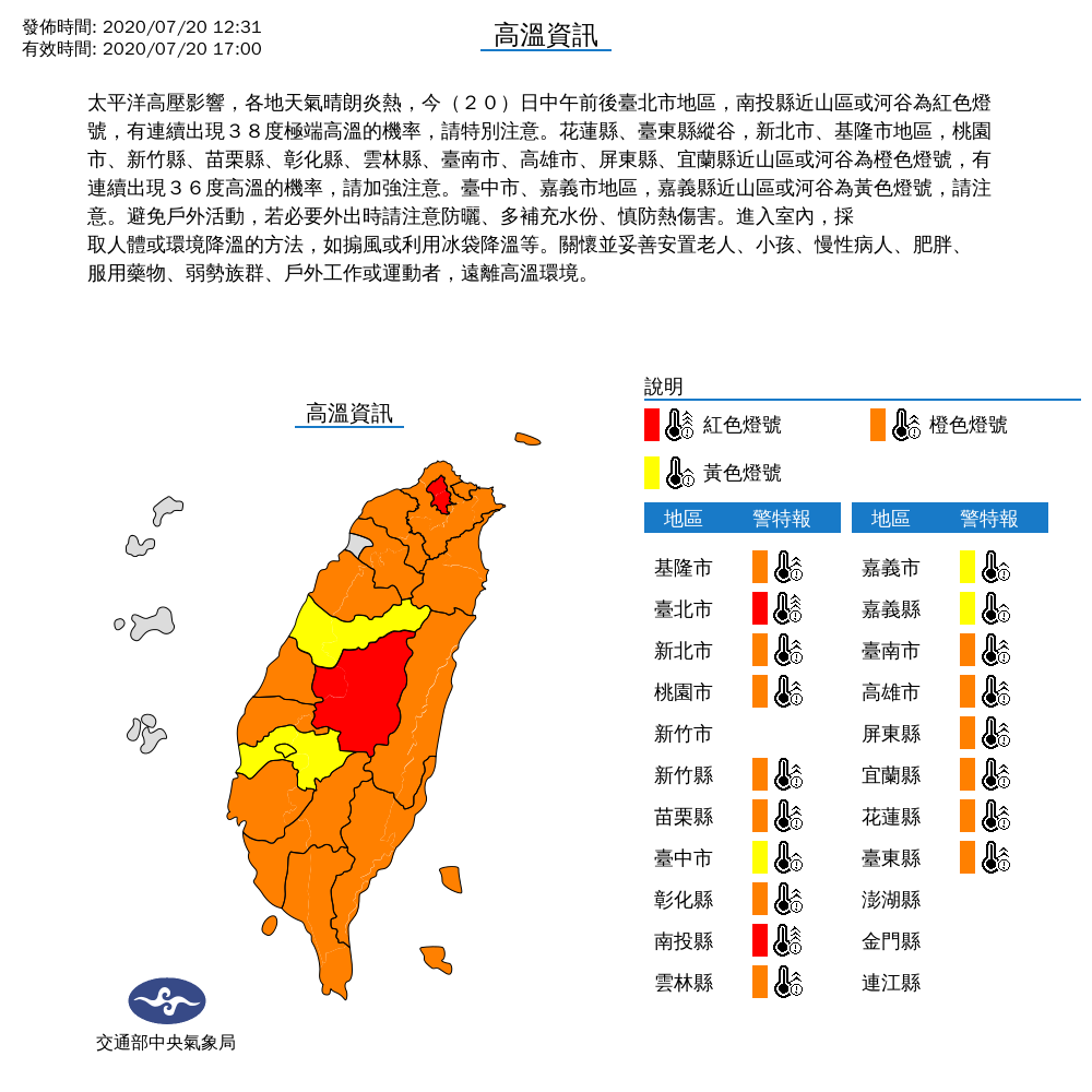 氣象局今日針對18縣市發布高溫特報。 圖:中央氣象局/提供 氣象局今日針對18縣市發布高溫特報。 圖:中央氣象局/提供