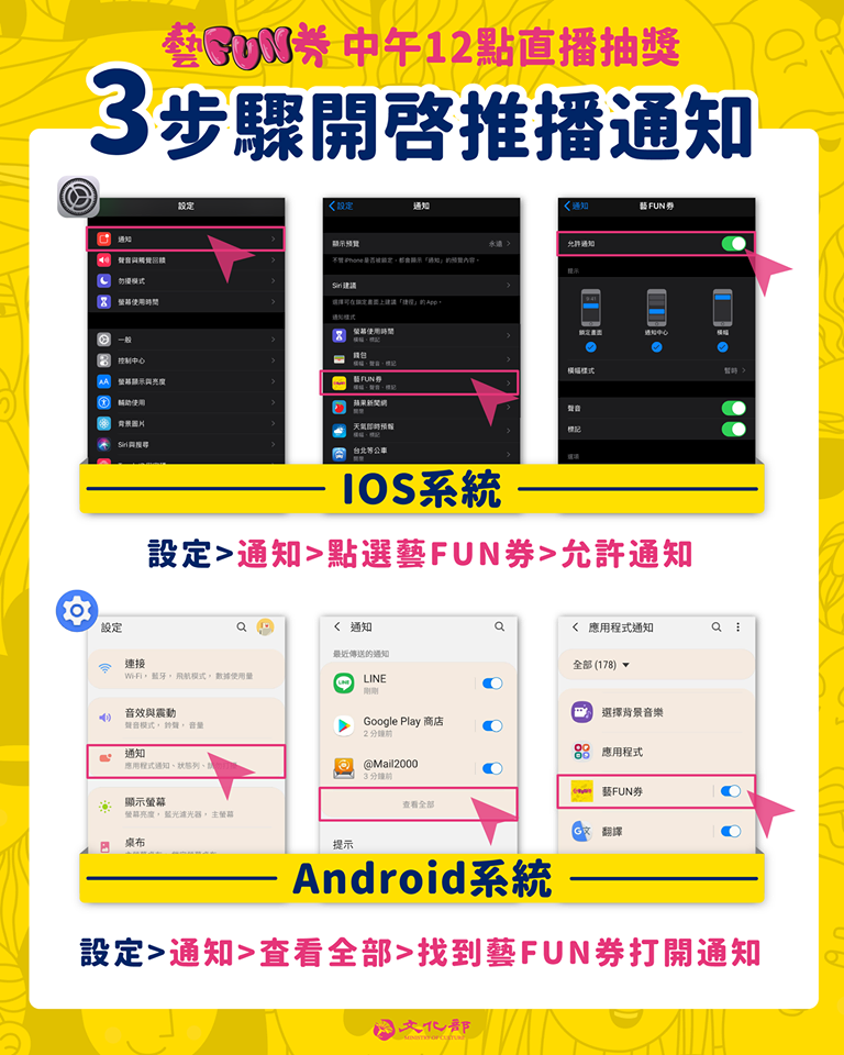 文化部特別製作圖片,帶領大家一起開啟APP通知,即時知道自己是否有獲獎。 圖:文化部/提供 文化部特別製作圖片,帶領大家一起開啟APP通知,即時知道自己是否有獲獎。 圖:文化部/提供