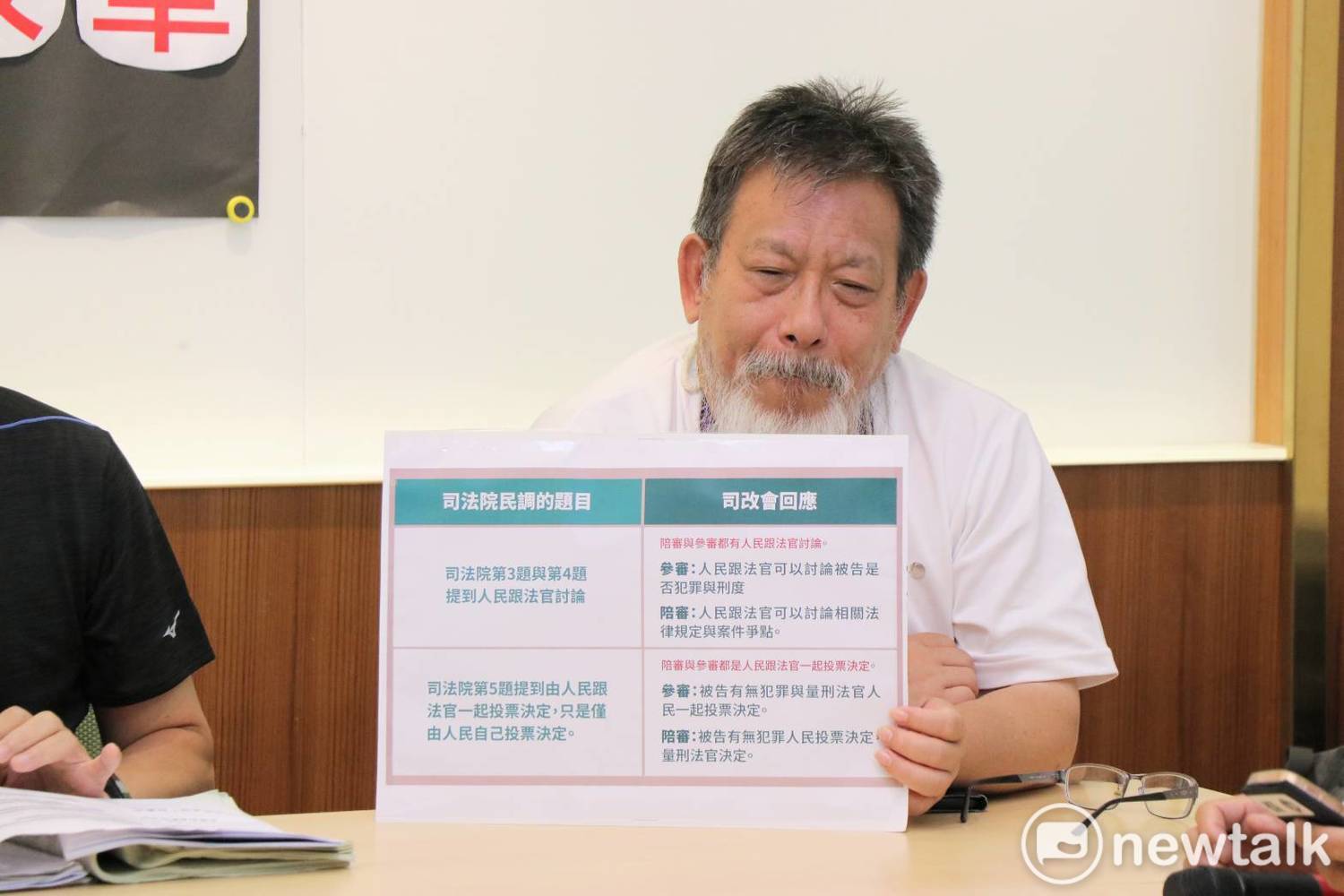 民間司改會自製看板,對司法院民調題目做出回應。 圖:謝孟華/攝 民間司改會自製看板,對司法院民調題目做出回應。 圖:謝孟華/攝